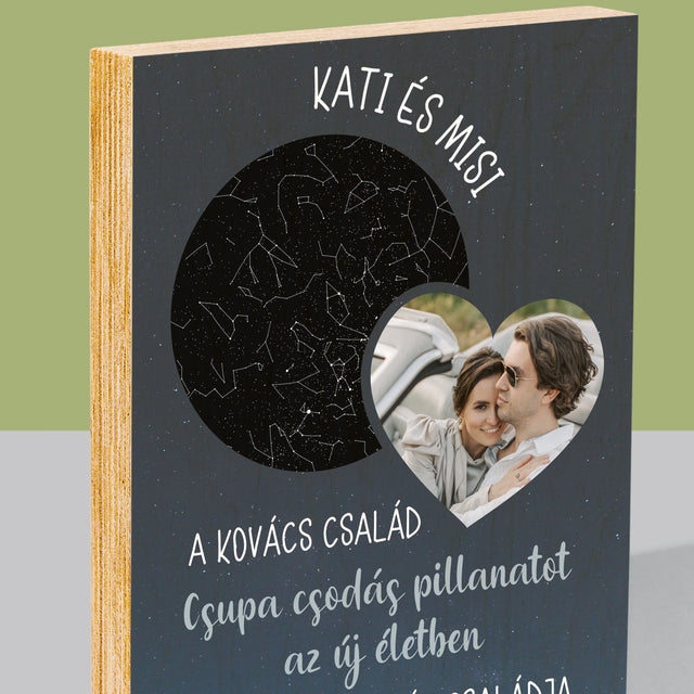 Csillagtérkép: Belépés Az Új Életbe Házasság - Nyomtatás Fára