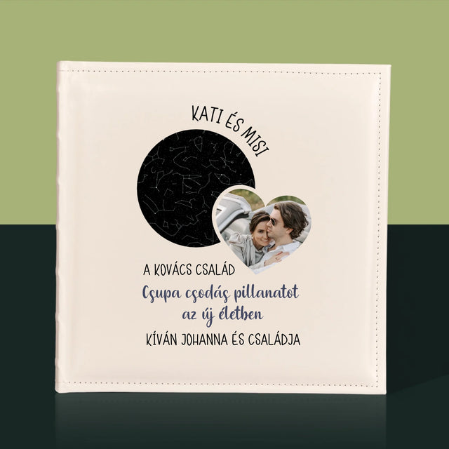 Csillagtérkép: Belépés Az Új Életbe Házasság - Fotóalbum