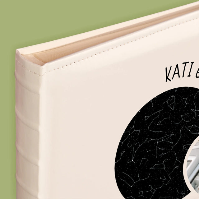 Csillagtérkép: Belépés Az Új Életbe Házasság - Fotóalbum