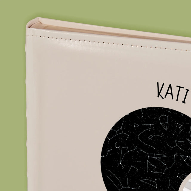 Csillagtérkép: Belépés Az Új Életbe Házasság - Fotóalbum