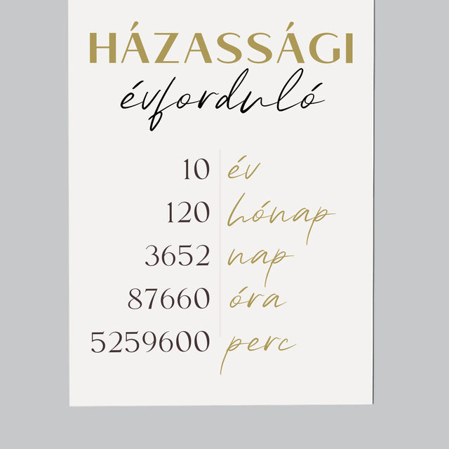 Szó Fotókból: 10. Házassági Évforduló - Hűtőmágnes