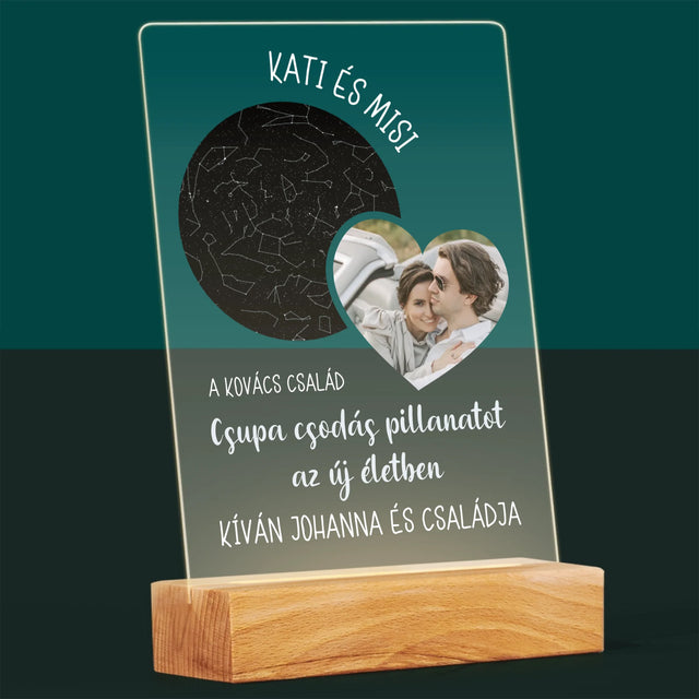Csillagtérkép: Belépés Az Új Életbe Házasság - Akrilüvegre Nyomtatott Kép