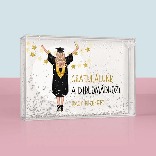 Karakterkészítő: Diplomás Lettél - Vízkeret