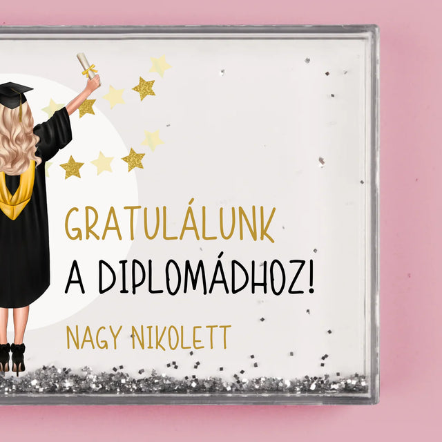 Karakterkészítő: Diplomás Lettél - Vízkeret